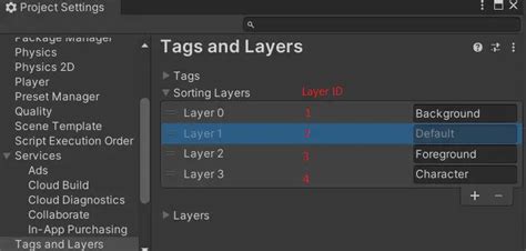 Sorting Layer In Unity 2D VionixStudio