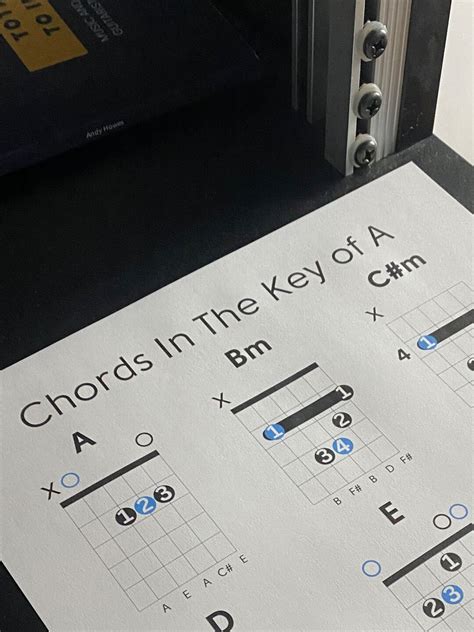 Chords in Every Key Chord Charts - Etsy