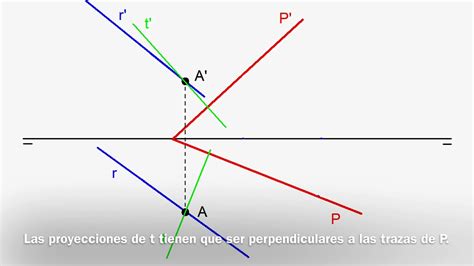 Sistema Di Drico O De Monge Distancia Entre Una Recta R Y Un Plano P