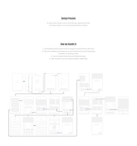 Stylist App on Behance