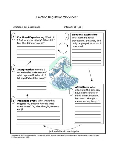 Dbt Emotion Regulation Worksheet 9 Try This Sheet Dbt Worksheets