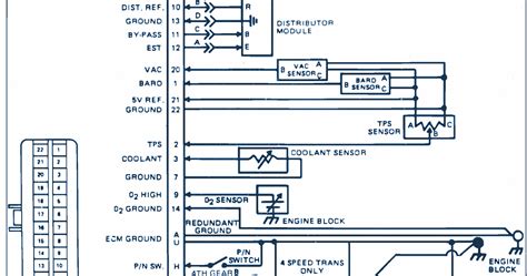 69 El Camino Wiring Diagram