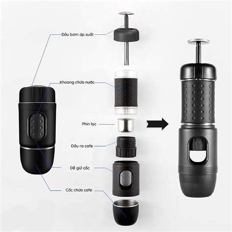 Staresso Mini (Version 2021 Upgrade) - Portable Espresso Machine | The ...