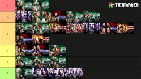 WWE PLE 2024 MATCHES Tier List Community Rankings TierMaker