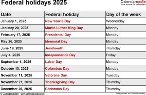 Federal Holidays 2025