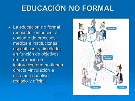 V As No Formales De Formaci N Glosario De Terminos Impulso