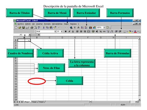 PPT Descripción de la pantalla de Microsoft Excel PowerPoint