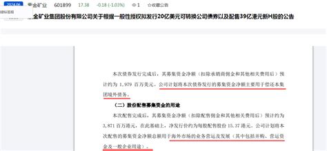 业绩增速波动明显、负债率逼近60，紫金矿业募资超180亿元，八成主要用于偿还境外债务