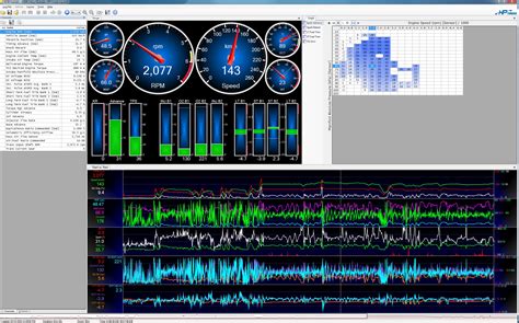 HP TUNERS SOFTWARE Ditec