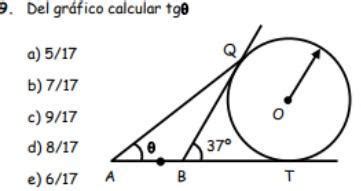 Del Gr Fico Calcular Tg De Alfa A B C D E