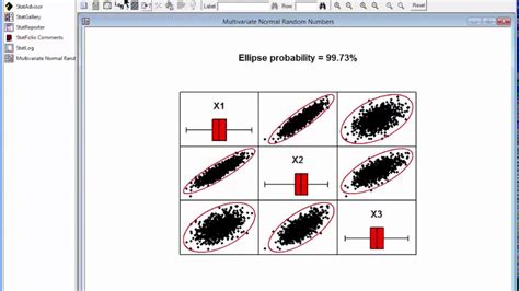 Generating Multivariate Normal Random Variables Youtube