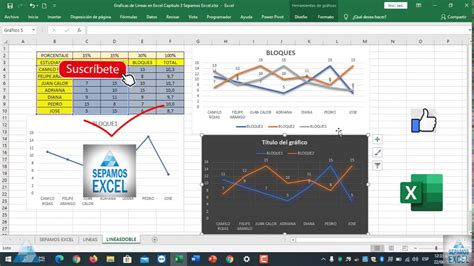 Gr Ficas De Lineas En Excel Graficas En Excel Cap Sepamosexcel