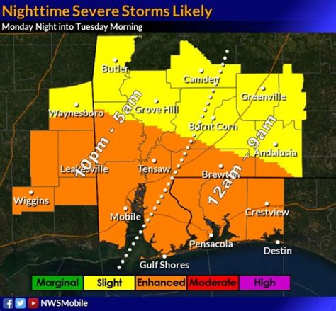 Increasing Threat Of Severe Storms Possible Tornadoes Monday Night