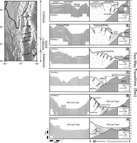 Six Seismic Profiles Showing The Evolution Of The Lichi Mélange From