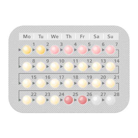 birth control pack stock  pictures royalty  images