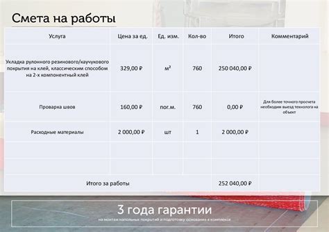 Коммерческое предложение на монтаж напольных покрытий - презентация онлайн
