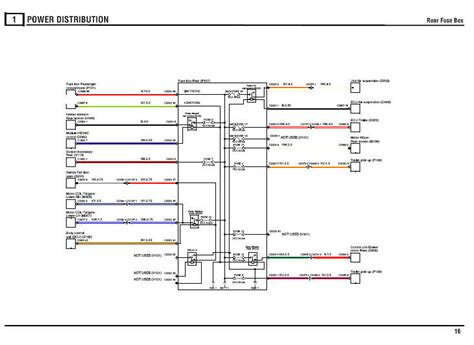 RANGE ROVER III L322 2002 2006 OEM SERVICE MANUAL ELECTRICAL