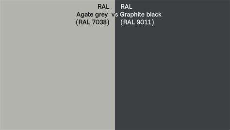 RAL Agate Grey Vs Graphite Black Side By Side Comparison