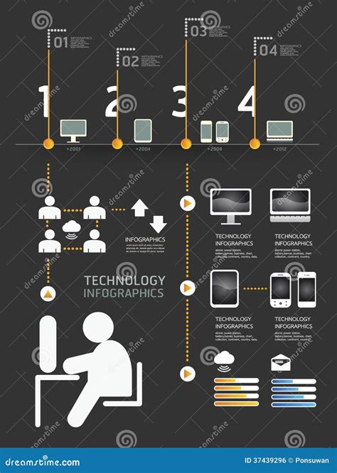 Infographics Set And Information Technology Graphics Stock Vector