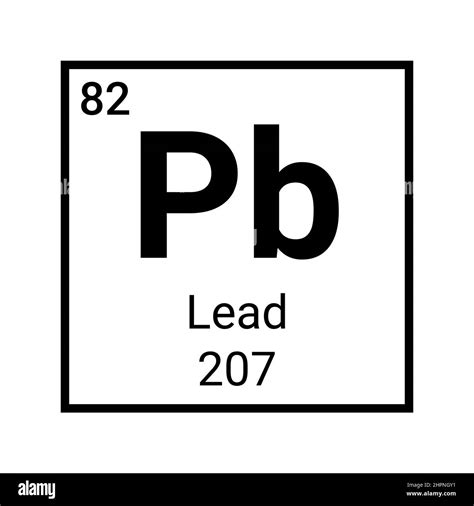 Lead Periodic Element Chemical Icon Formula Lead Symbol Mendeleev