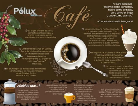 Pin De Sylvia Magaly En Cocina Infograf A Caf Cafe Cartel De Caf