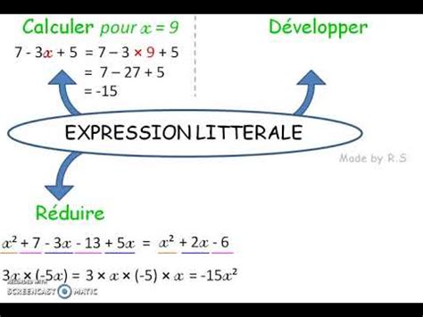 5e 4e 3e Calcul littéral Calculer Réduire développer et factoriser