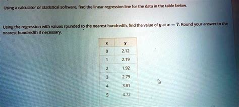 Table Of Values To Find Equation Calculator Cabinets Matttroy