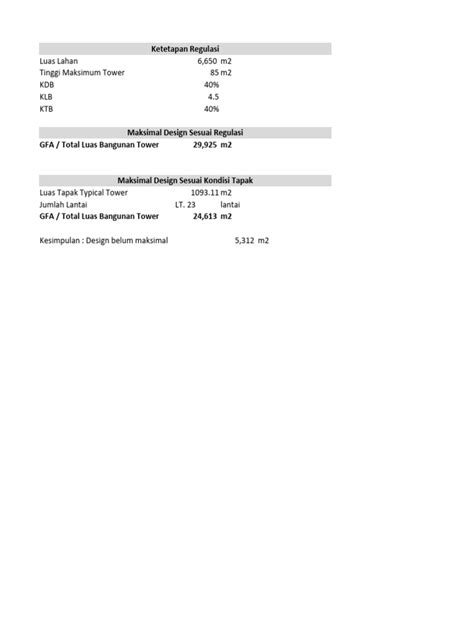 Perhitungan High Rise Buidling V1 Pdf