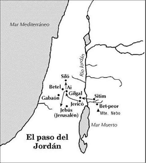 Admirando Las Tierras Biblicas 12 Josué Paso Del Jordán Entrada En