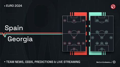 Spain Vs Georgia Euro Prediction Odds Team News Predicted Xis