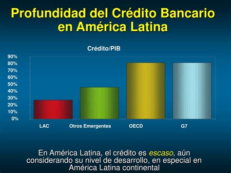 PPT El Crédito Bancario en América Latina PowerPoint Presentation