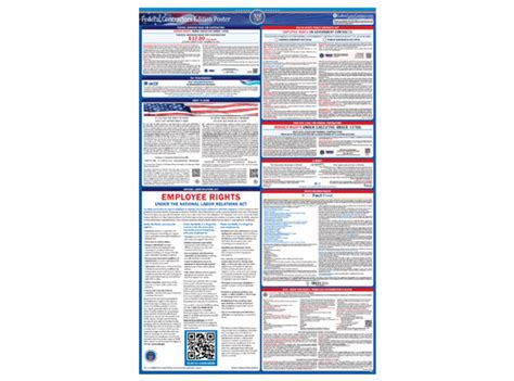 Federal Contractor Posters Federal Contractor Required Posters