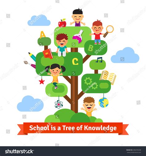 School Tree Knowledge Children Education Happy เวกเตอร์สต็อก ปลอดค่า