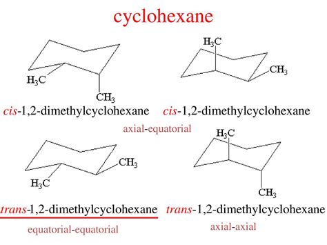 Cyclohexane Cis 1 2 Dimethyl Cyclo Hexane Ppt Download