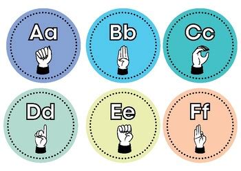 Sign Language Poster FREE by Prekvibesbb | TPT