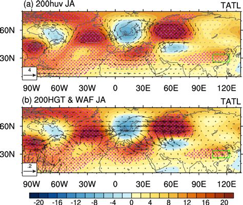 Regressions Of A 200 HPa Geopotential Height M Shading And Winds M