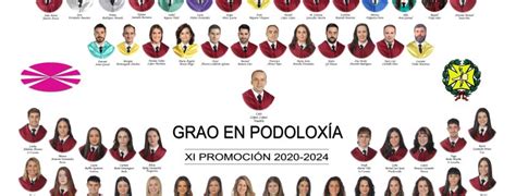 2024 PODOLOXIA FERROL Tadel Digital