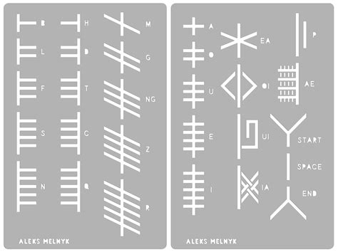 Buy Aleks Melnyk 185 Metal Wicca Stencils Ogham Runes Sigil Magic