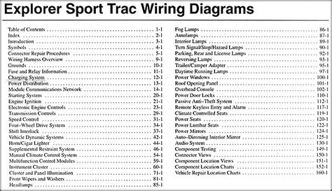 2007 Ford Explorer Sport Trac Wiring Diagram