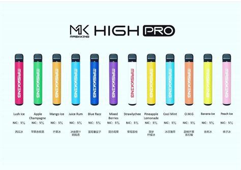 Maskking High Pro VapeoMex