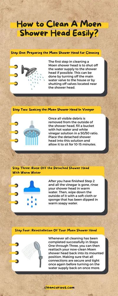 How To Clean A Moen Shower Head Only Steps Easy Diy