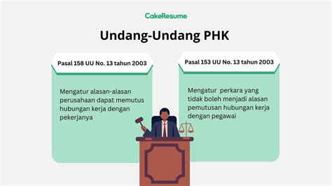 Contoh Surat Phk Karyawan Dan Aturan Mengeluarkannya Cakeresume