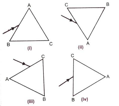 A Prism Abc With Bc As Base Is Placed In Different Orientations A