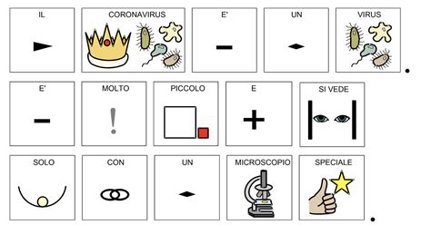 Autismo Storie Sociali Ai Tempi Del Coronavirus Giunti Scuola