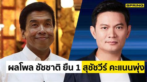 นิด้าโพล เผย ชัชชาติยืน 1 คะแนนสุชัชวีร์ พุ่ง หลังลงผู้ว่าฯ กทม