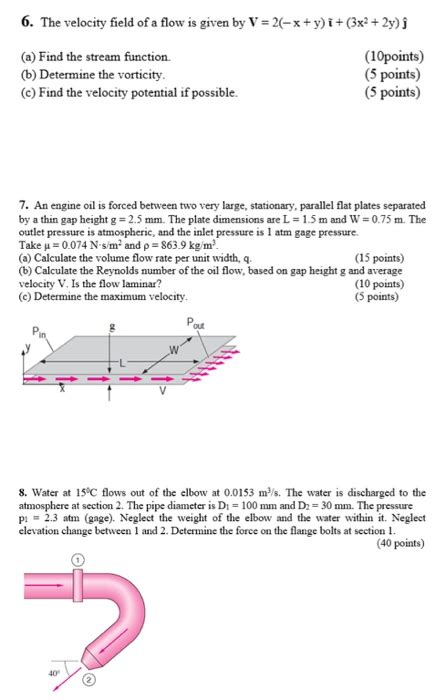 Solved 6 The Velocity Field Of A Flow Is Given By V Chegg