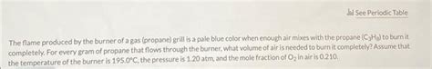 Solved See Periodic Table The Flame Produced By The Burn