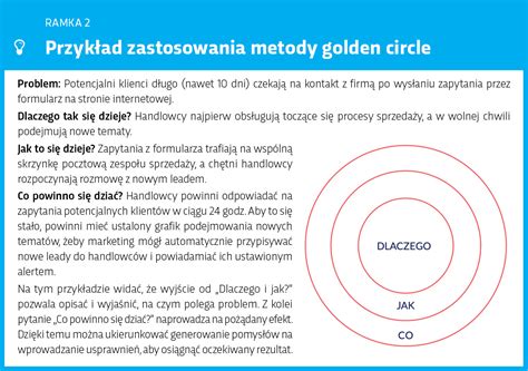 Skuteczne techniki rozwiązywania problemów i twórczego generowania pomysłów