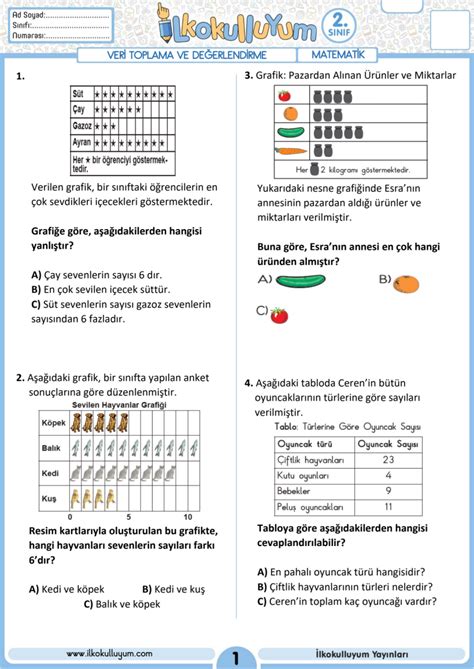 S N F Matematik Veri Toplama Ve De Erlendirme Dosyalar