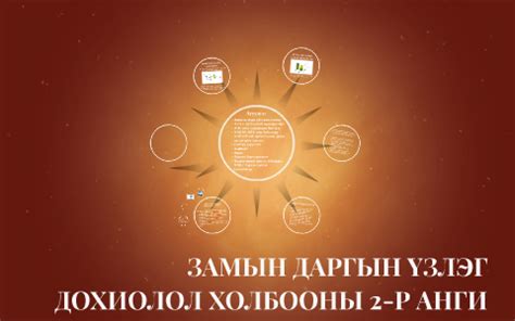 ЗАМЫН ДАРГЫН УЛИРЛЫН ҮЗЛЭГ by eegii lkhama on Prezi